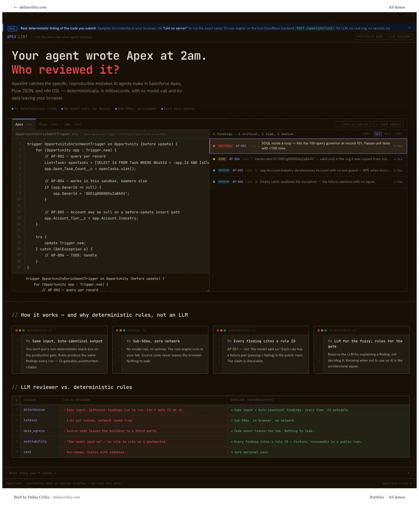 Apexlint live demo screenshot showing the static proof state before interaction.
